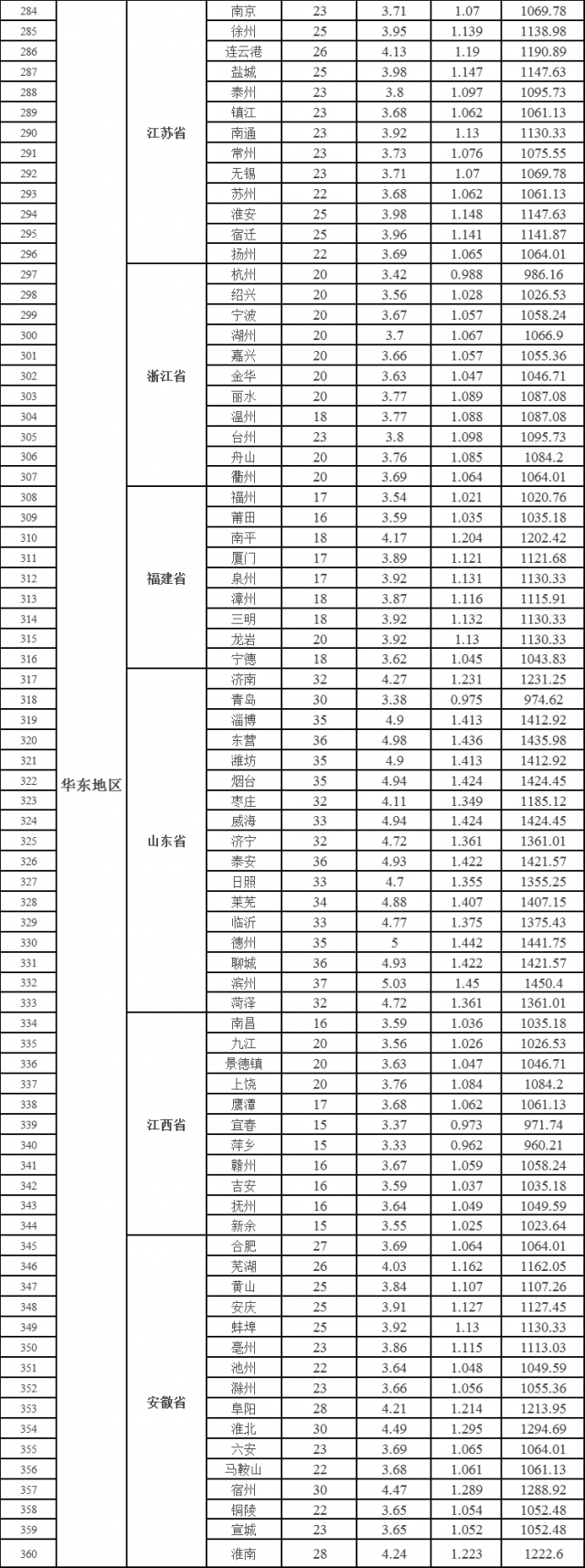 81ec687d7960e5c6d9829d1d77415010.png 81ec687d7960e5c6d9829d1d77415010.png