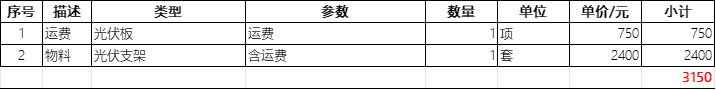 支架及运费