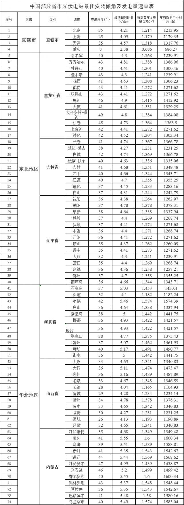 68cb3f56214aabf93c1b1e880cc1f8bf.png 68cb3f56214aabf93c1b1e880cc1f8bf.png